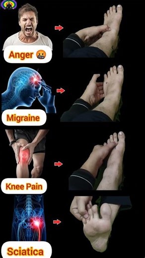 4 important Acupoint Press Daily #shorts #ytshorts