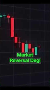 The Apps Every Trader Should Know! #apps #trader #stockmarket #stockmarketindia #trading #finance