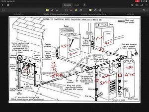 5 general pipe sizing considerations for fuel gas piping