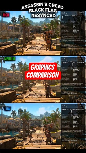 Black Flag Resynced PC - Do GRAPHICS SETTINGS Actually Matter? 🤔