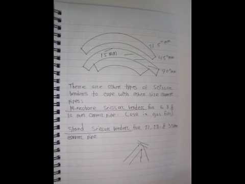 Plumbing level 1 Theory notes uk