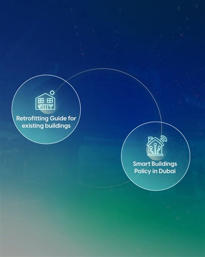 27 reactions | At the 27th edition of WETEX 2025, #DubaiMunicipality will highlight its leading projects in sustainable infrastructure, covering wastewater networks, waste management, irrigation systems, and the governance of smart and green buildings.  September 30 – October 2, 2025  Hall 2 – Dubai World Trade Centre #WETEX2025 #WETEXDubai #GreenEconomy #SustainableFuture #SmartEnergy | Dubai Municipality بلدية دبي | Facebook