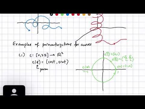 Lecture 1: Surface Parametrizations (Multivariable Calculus)