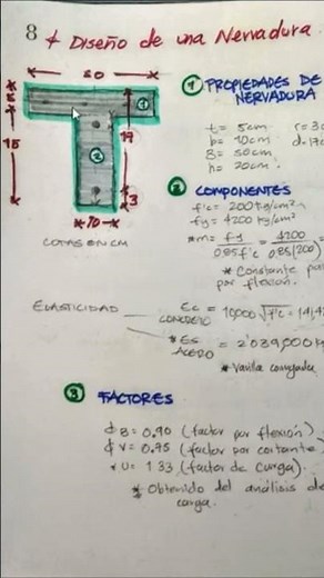 Diseño de nervadura-Parte 1-Propiedades y dimensiones #calculoestrutural #estructuras #concreto