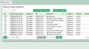 Agenda De Citas Medicas Online Gratis