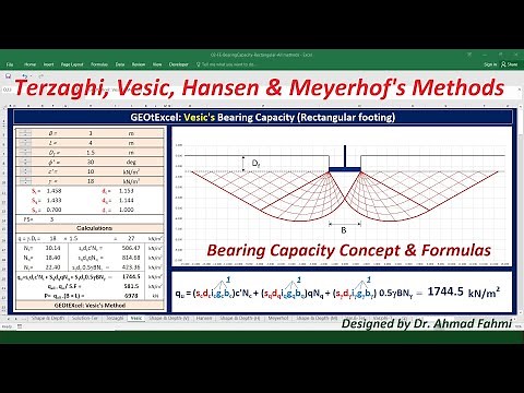 Foundation Engineering: Bearing Capacity / Terzaghi, Hansen, Vesic, and Meyerhof's Methods