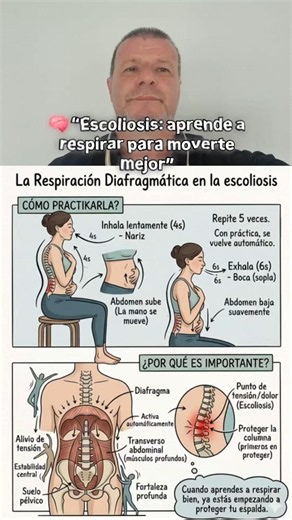 ¿POR QUÉ ES IMPORTANTE LA RESPIRACIÓN DIAFRAGMÁTICA EN LA ESCOLIOSIS? 🧠🌬️