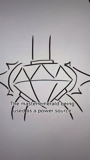 Sonic the Hedgehog Fan Art: Robotnik Design ft. Master Emerald Power Source