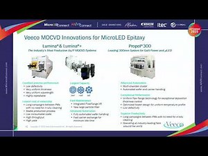 Veeco Instruments | MOCVD Approaches to High Volume MicroLED Manufacturing
