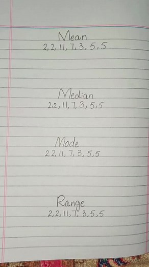 Understanding Mean, Median, Mode, and Range: A Guide