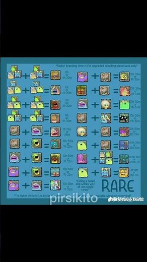 My Singing Monsters Water Island Breeding Guide