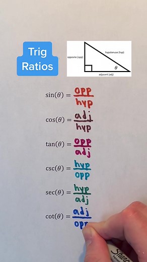 #math #maths #mathematics