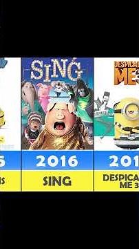 Every Illumination Movie Ever Made (2010-2026)