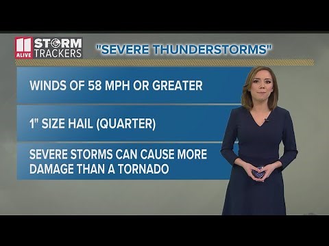 Severe Weather Awareness Week | Thunderstorm Safety tips