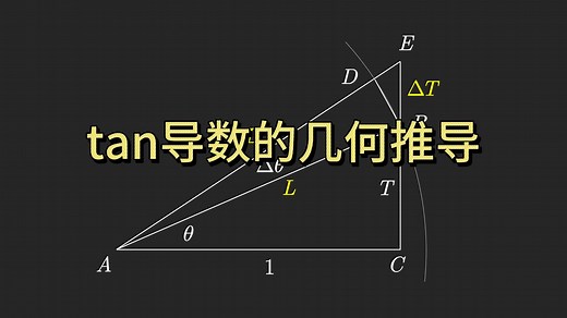 tan导数的几何推导