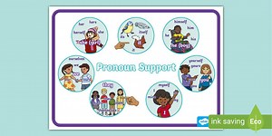 Pronoun Poster