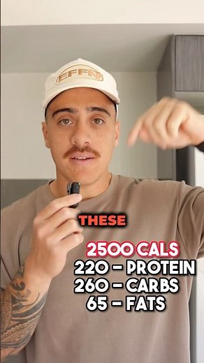 This is what 2500 Calories looks like in a day #calories #mealplan
