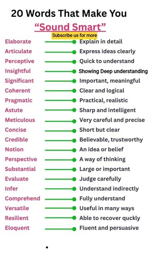 Smarten your Language #englishlanguage #spokenenglish #englishgrammar #viral #vocabulary #education