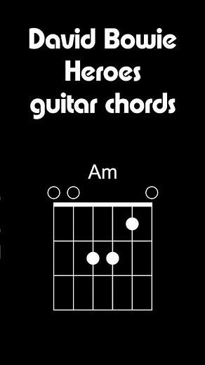 David Bowie Heroes Guitar Chords
