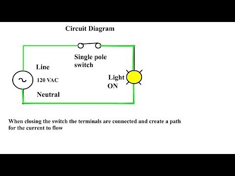 What is a single pole switch. Single pole single throw switch. Single pole switch diagram.