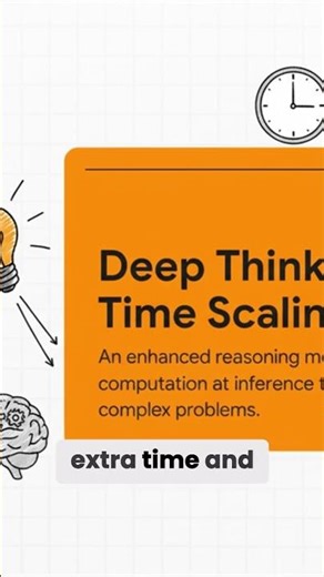DeepThink Revolutionizing AI Problem Solving Strategies