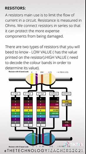 Grade 9 Technology: Understanding Voltage Calculation in Electricity