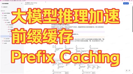 大模型推理加速：前缀缓存（Prefix Caching）