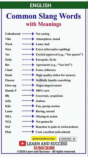 Speak Like a Native! 🗣️ Common English Slang Words #LearnEnglish