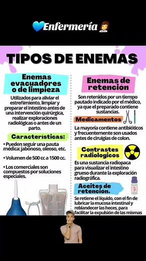 Tipos de Enemas para Enfermería: Guía Completa