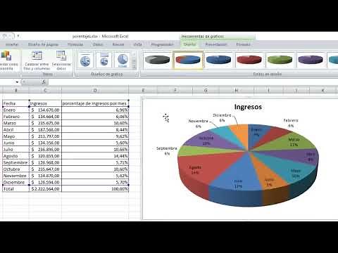 Cómo sacar porcentajes en Excel facimente