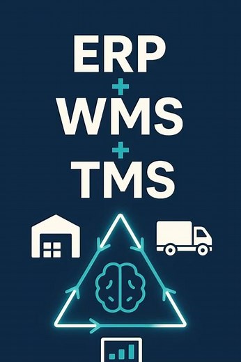 How ERP, WMS, and TMS Integrate to Supercharge Your Supply Chain