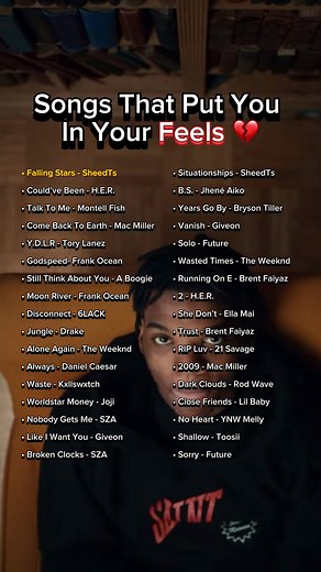 Emotional Songs for Heartbreak: Ken Carson's Saddest Hits