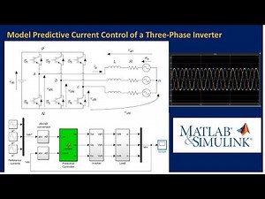 Model Predictive Current Control of a Three Phase Inverter