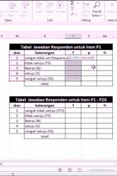 How to calculate questionnaire frequency with Excel #education #exceltutorial #statistics