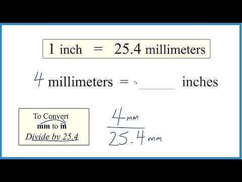 Convert 4 Millimeters to Inches