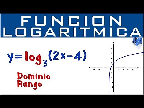 Función logarítmica Gráfica, Dominio y Rango | Ejemplo 1