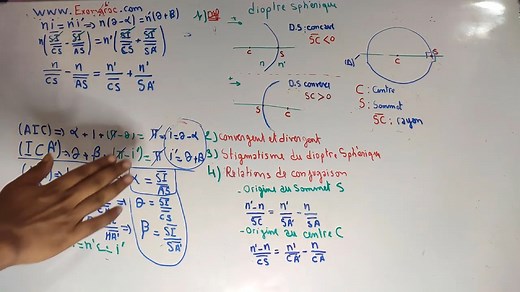3.1K views · 111 reactions | Ep #18_ Cours Optique géométrique_ dioptre sphérique relation de conjugaison _ partie 18 | Exomaroc | Facebook