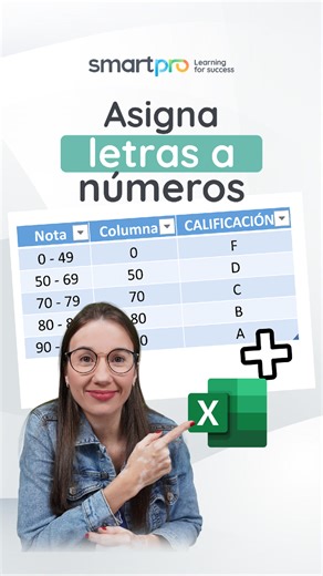 👩🏻‍💻 Convierte automáticamente números en letras en #Excel 🎓✅ Si necesitas asignar calificaciones en letras sin esfuerzo, este truco te ahorrará tiempo. Perfecto para estudiantes, profesores y cualquiera que quiera mejorar su habilidad en Excel. 📈✨ | SMARTpro Academy