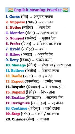 English speaking practice | English vocabulary | daily use English sentence | English grammar Hindi
