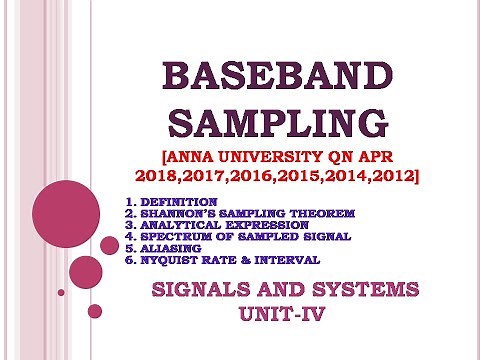 4.1 Baseband sampling | sampling theorem |spectrum of sampled signal | Aliasing | Nyquist rate