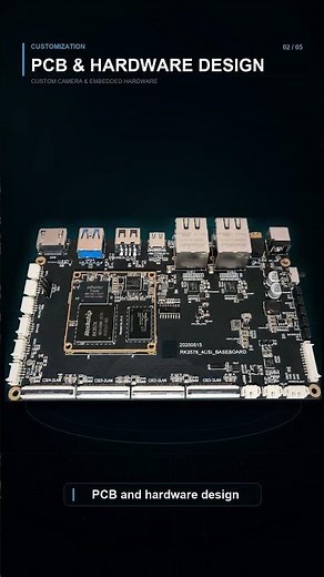 Camera Module + RK Embedded Board | Complete Vision System Solutions