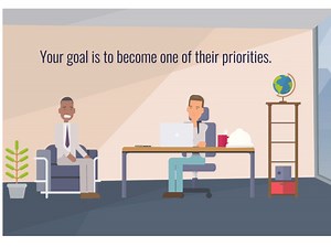 5 minute template based 2D Animation for eLearning