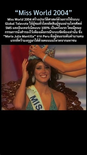 Miss World 2004: Unforgettable Moments and Winners