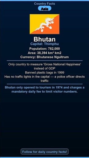 Bhutan: Amazing Facts You Need to Know! #Shorts