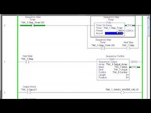 LADDER LOGIC CIP PROGRAMMING TUTORIAL 6