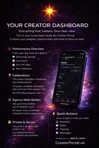 Everything Nova Light creators need — all in one place ✨ From campaigns, battles, tasks, rewards, training, events, messaging, and custom graphics… The Creator Portal is where it all comes together. No DMs getting lost. No guessing what to do next. No chaos. Just clear goals, real support, and tools that actually help you grow. This is how Nova Light does things differently. https://creatorportal.uk #creatorportal #creatornetwork #build #support #guide