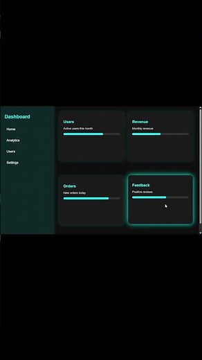 Modern Futuristic Analytics Dashboard (HTML + CSS + JS)