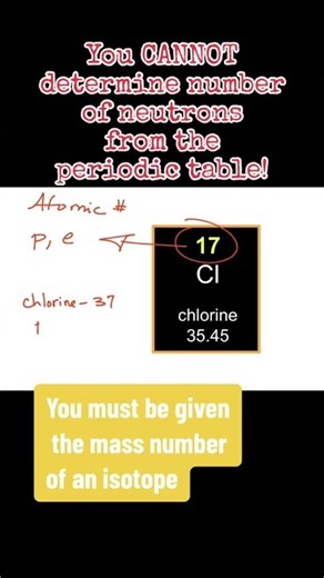 How do I find number of neutrons? #neutron #atomicstructure #atom #chemistryeducation