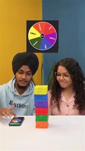 Spin Wheel Challenge Insights and Tips