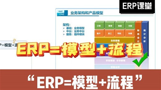 秒懂ERP底层逻辑，提升思维认知